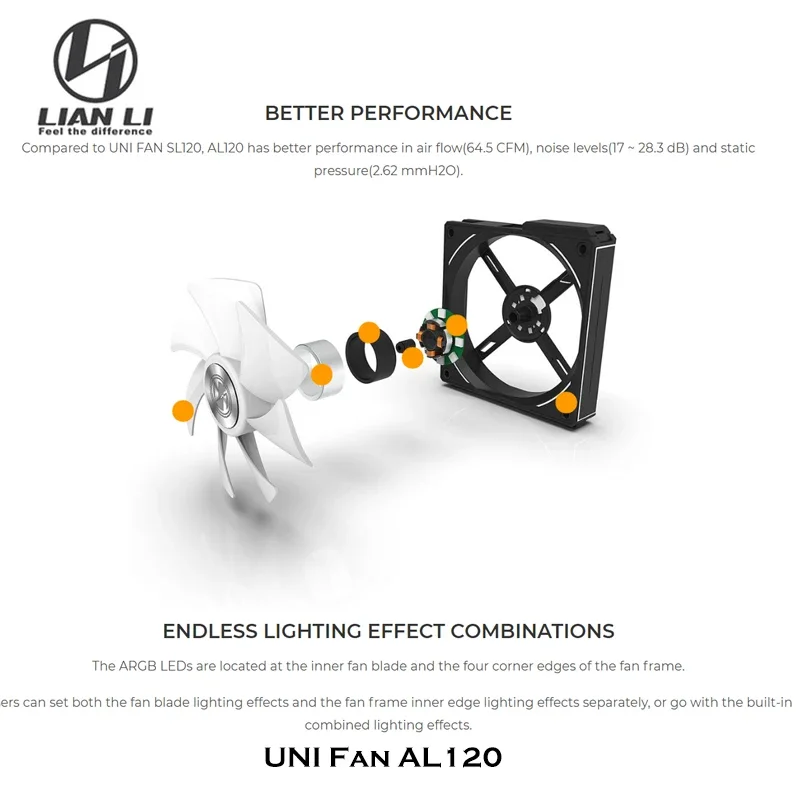 Lian Li UNI Fan AL120 ARGB Cab - đánh giá và giá Eachine Drone E010