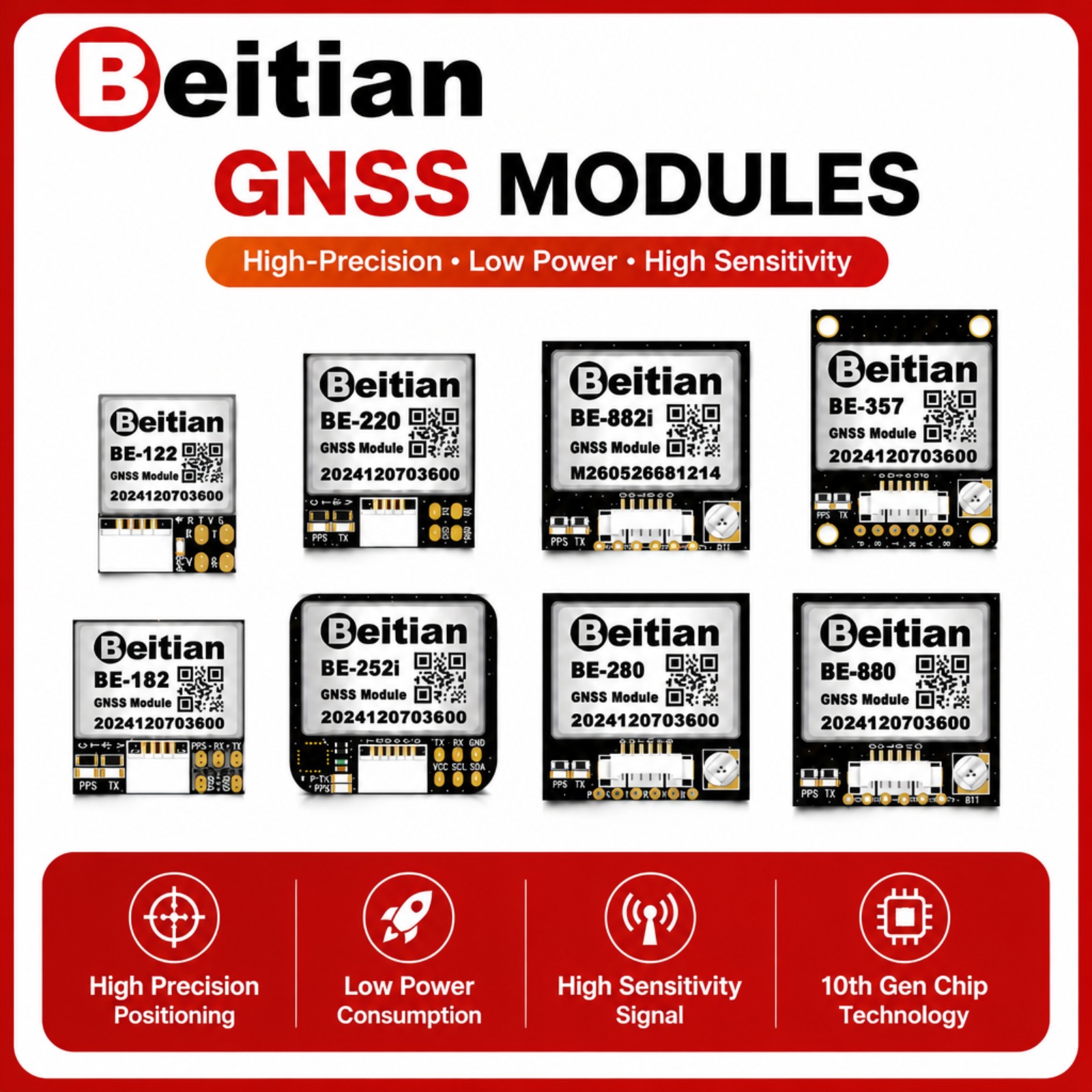 Beitian M10 Triple Mode GNSS C - đánh giá và giá Drone Compass
