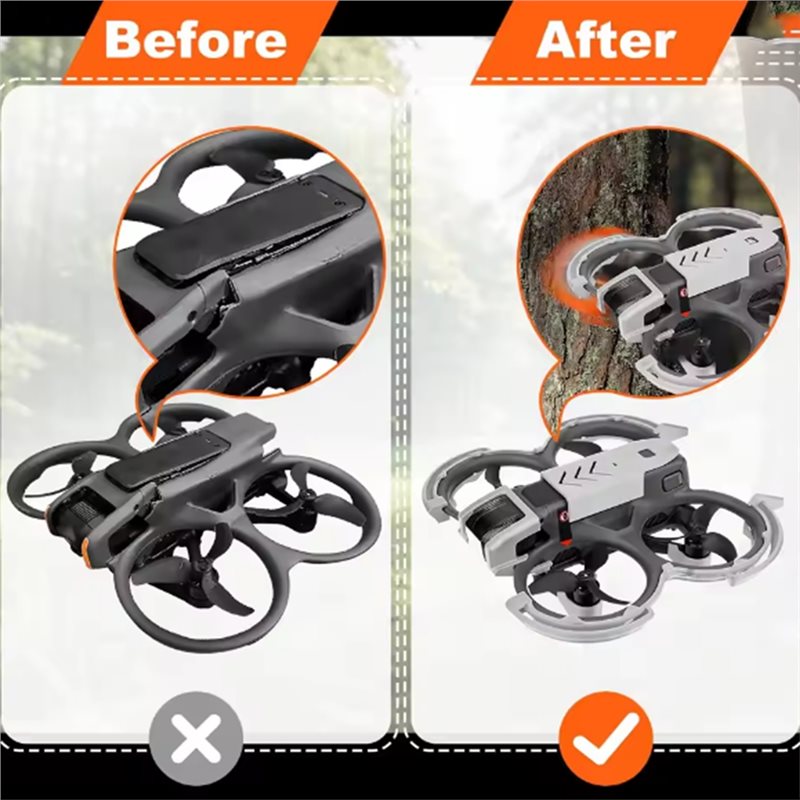 ABVO-For DJI Avata 2 Drone Pro - đánh giá và giá Drone Propeller Guard